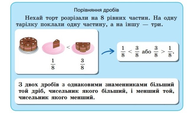 D:\2023-2024 н.р\Онлайн-уроки (лютий)\05.02\5 кл\(2) Правила\2.jpg